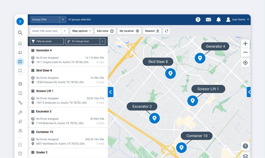 Reports & Analytics